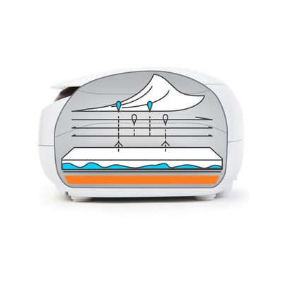 Prince Lionheart | EVO WIPES WARMER